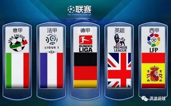 的決定